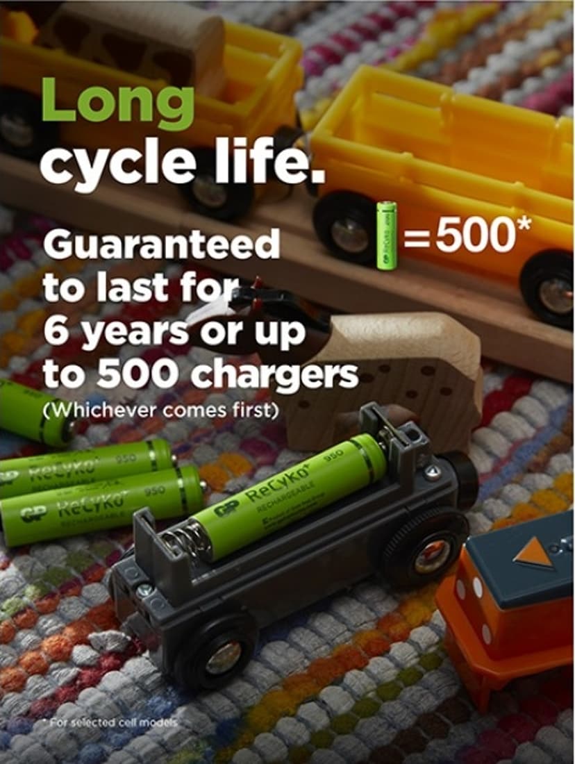 Product image slide 6