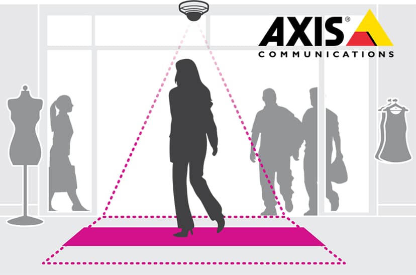 Axis People Counter E-Licens