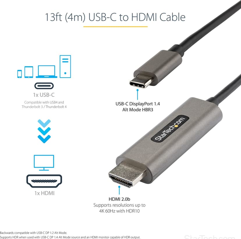 Product image slide 5
