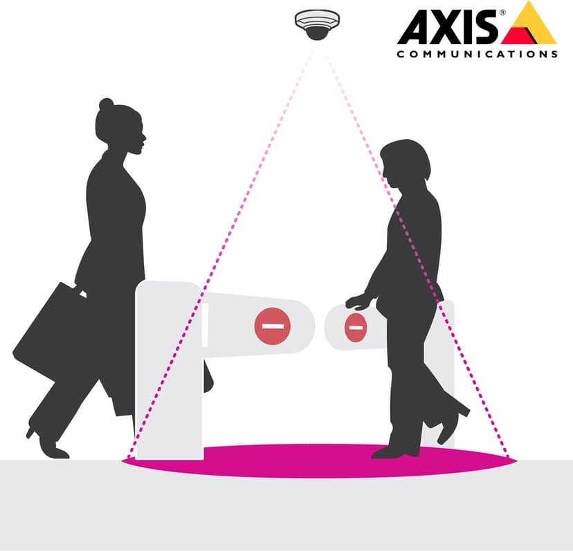 Axis Direction Detector
