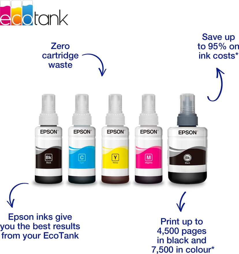Epson Inkt Zwart T7741 - ET-4550