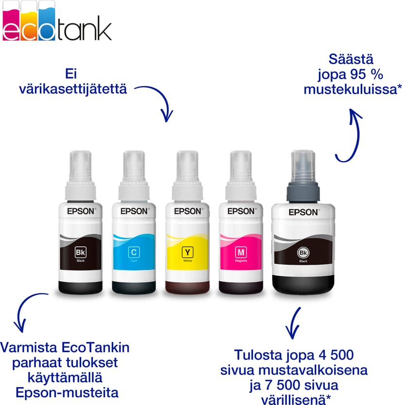 Product image slide 7