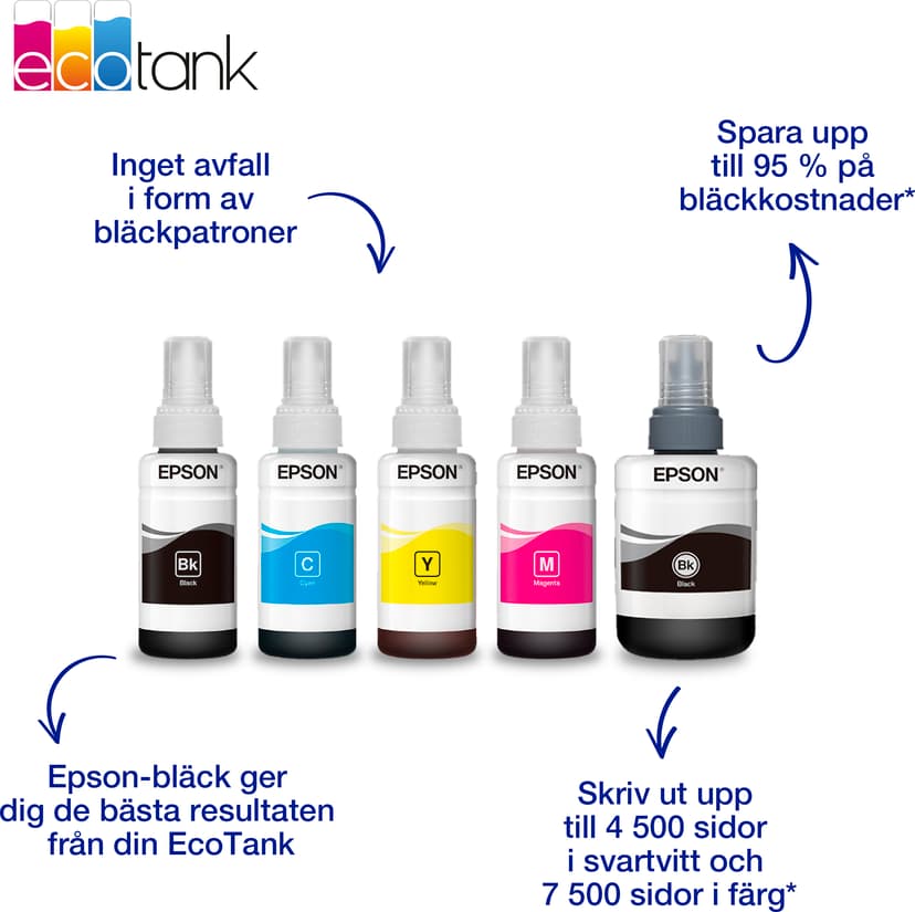Epson Bläck Svart T7741 - ET-4550