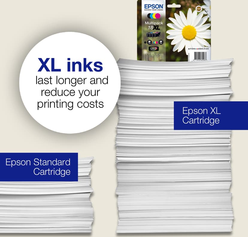 Epson Bläck Multipack (B/C/M/Y) 18XL - XP-302