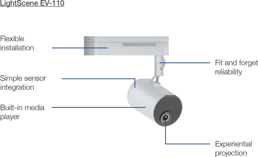 Epson LightScene EV-110 WXGA Vit