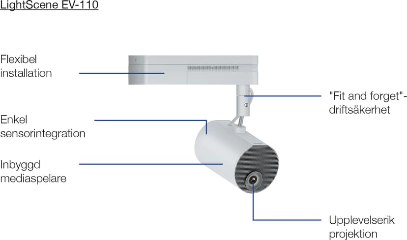 Epson LightScene EV-110 WXGA Vit