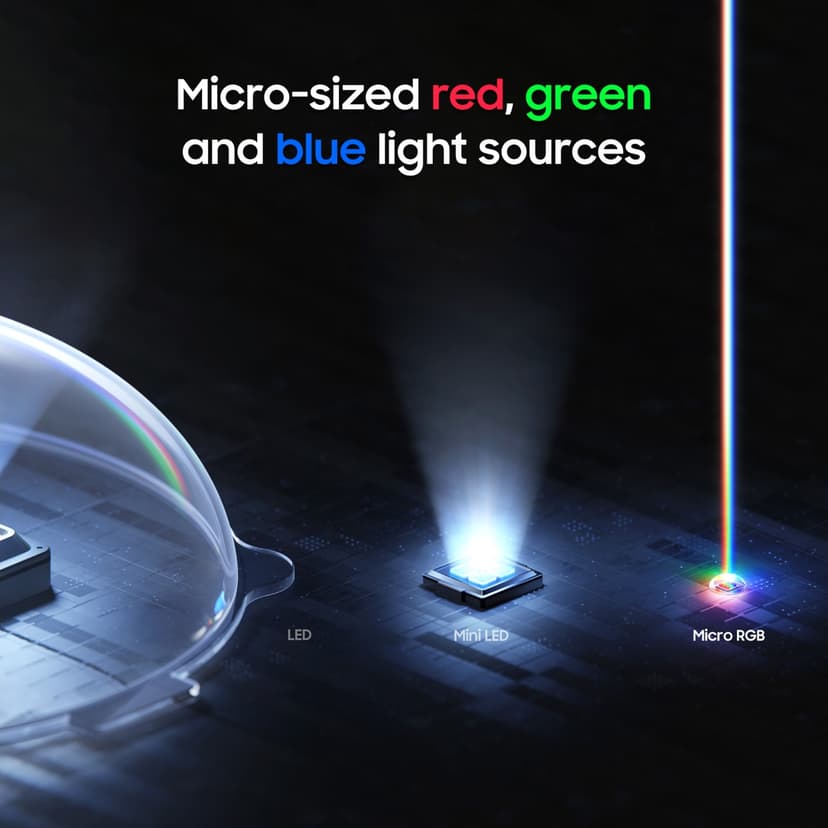 Samsung R95H 75" 4K Micro RGB Smart TV (2026)