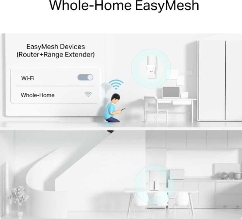 Product image slide 6