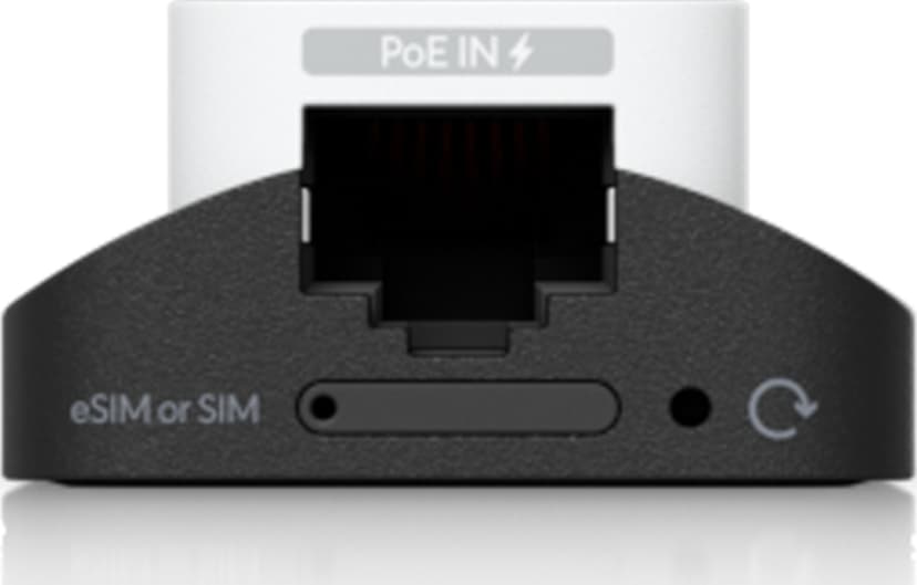 Ubiquiti UniFi 5G Backup