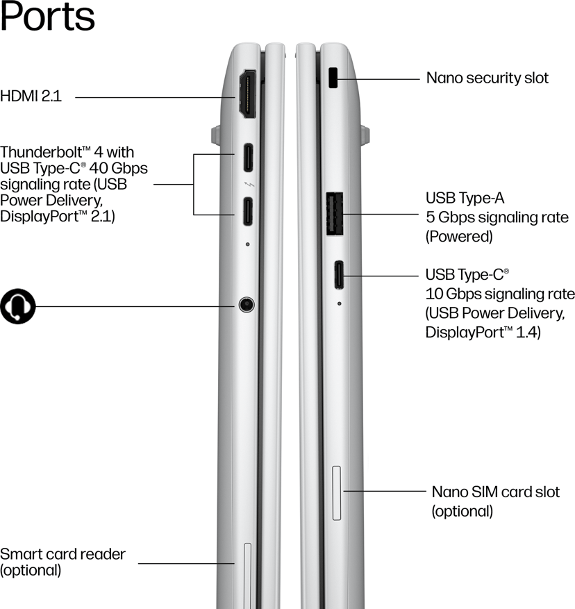 HP EliteBook 8 G2i 14 Intel Core Ultra 7 32GB 512GB 14"