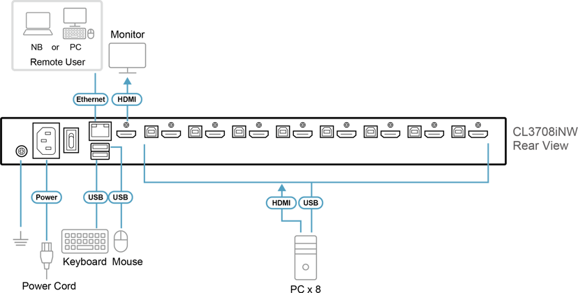 Product image slide 4