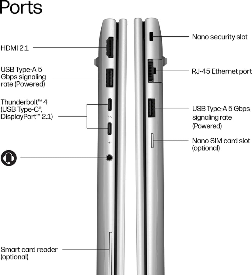 Product image slide 4