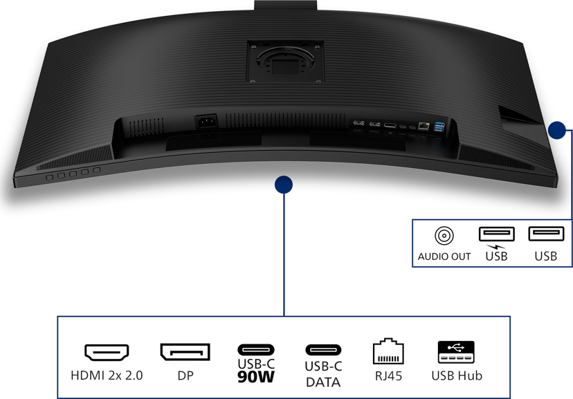 Philips 34B2U3600CH - (Kuppvare klasse 3) 34, 34 inch/86.36 cm" 3440 × 1440pixels VA 21:9 120Hz