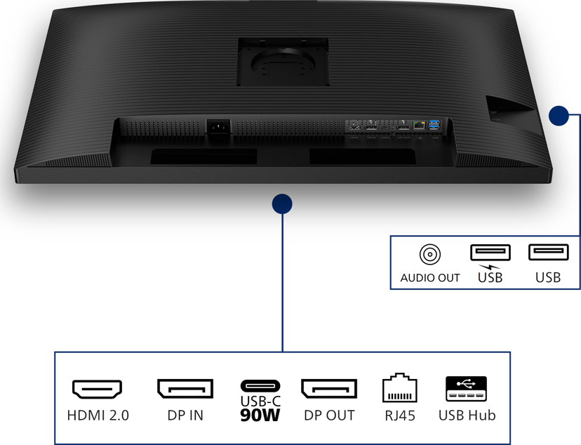 Philips 32B2U3601 31.5" 2560 × 1440pixels IPS 16:9 100Hz