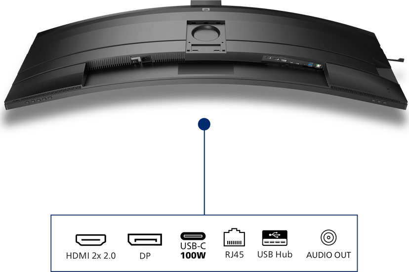 Philips 49B2U6903CH Curved - (Kuppvare klasse 2) 48.8, 48.8 inch/124 cm" 5120 × 1440pixels VA 32:9 100Hz