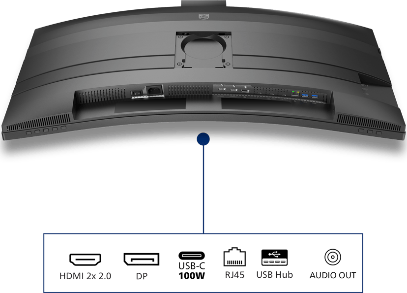 Philips 34B2U6603CH Curved - (Löytötuote luokka 2) 34" 3440 × 1440pixels VA 21:9 120Hz