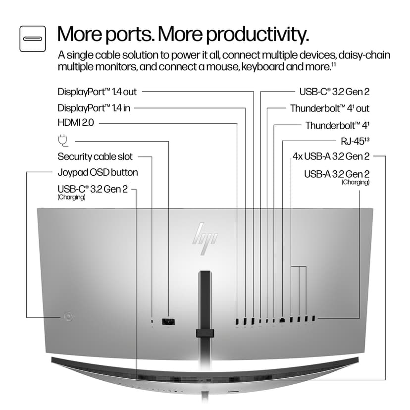 Product image slide 3