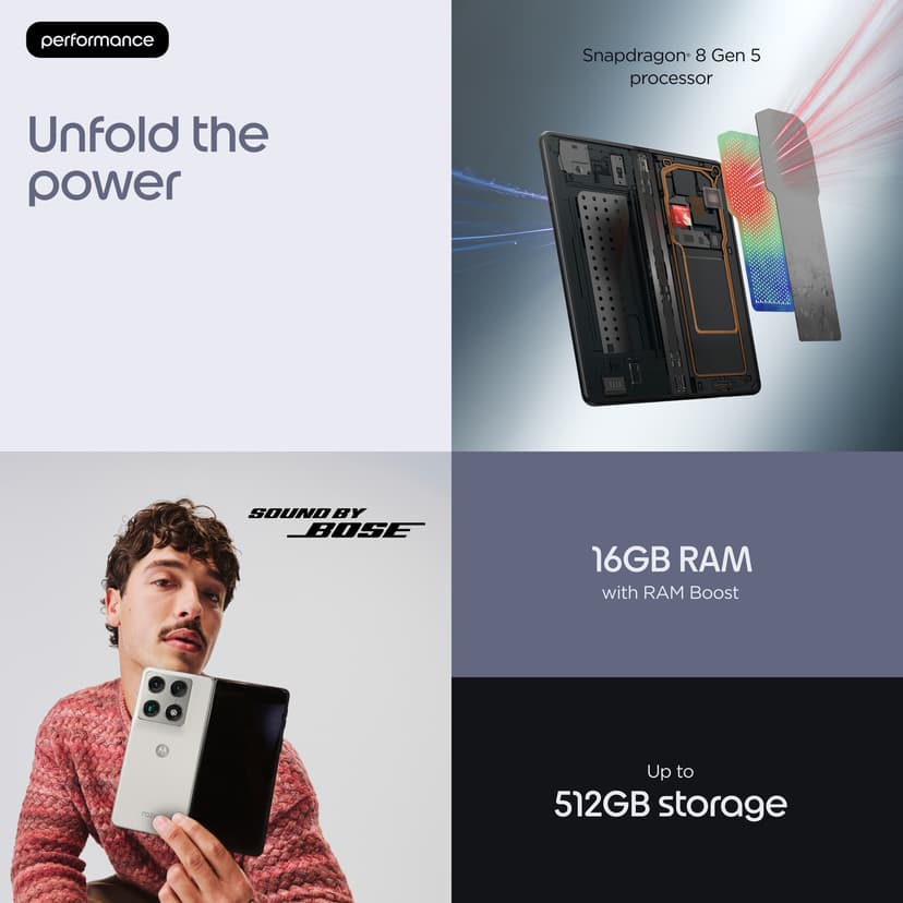 Motorola razr fold 512GB Hvit