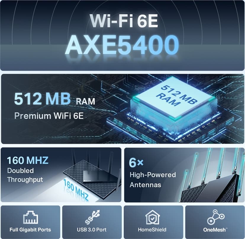 TP-Link Archer AXE75 AXE5400 Tri-Band Gigabit Wi-Fi 6E Router