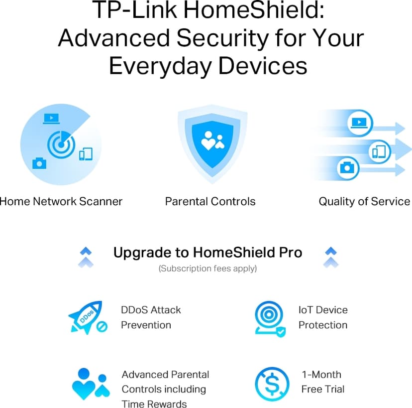 Product image slide 7