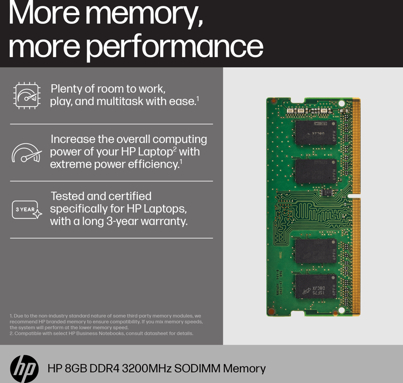 HP 16 Gt DDR4 3200 SODIMM -muisti 16GB 3200MHz DDR4 260-pin SO-DIMM