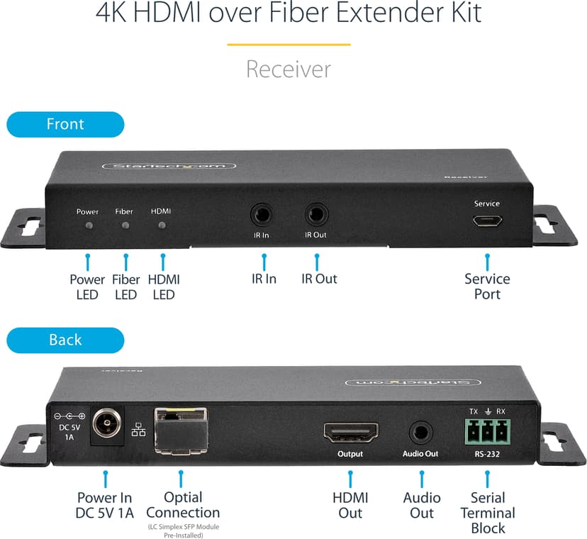 Product image slide 10