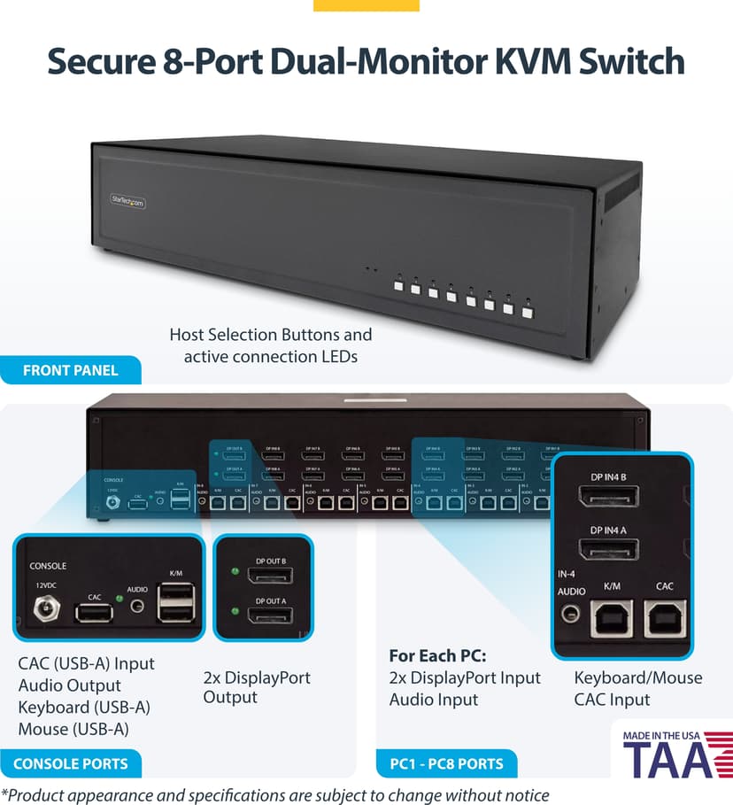 Product image slide 3