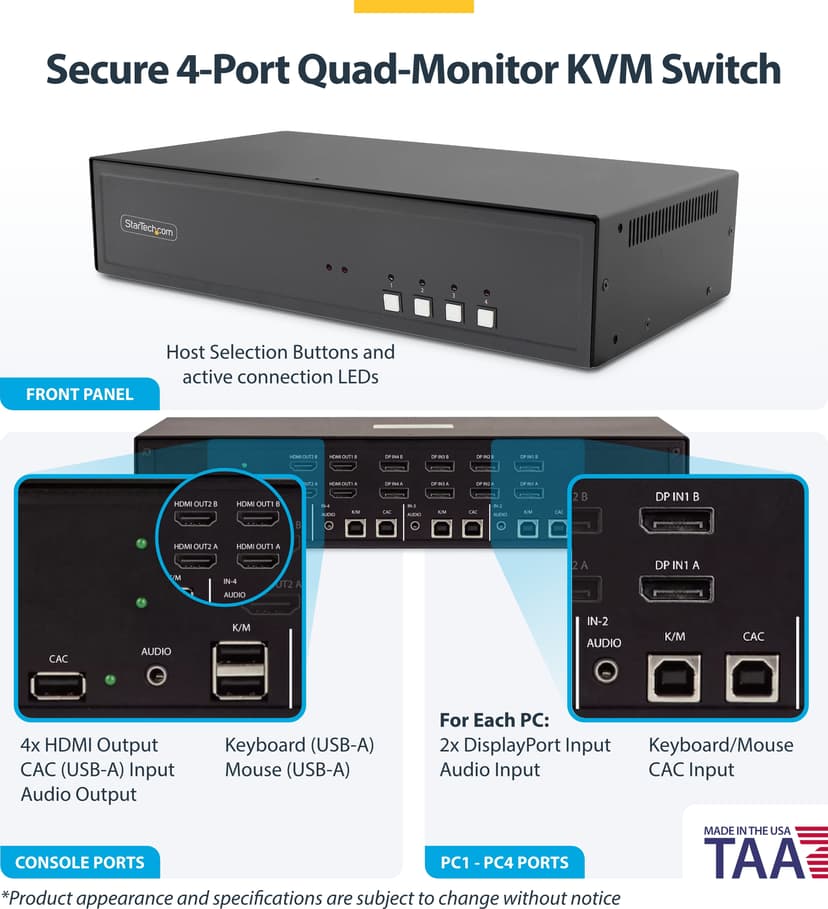 Startech StarTech.com Secure 4-Port Quad-Monitor KVM Switch, 2x DisplayPort In naar 4x HDMI Out, 4K 30Hz, NIAP 4.0 Desktop KVM, Metalen Behuizing, CAC Poort, Made in USA