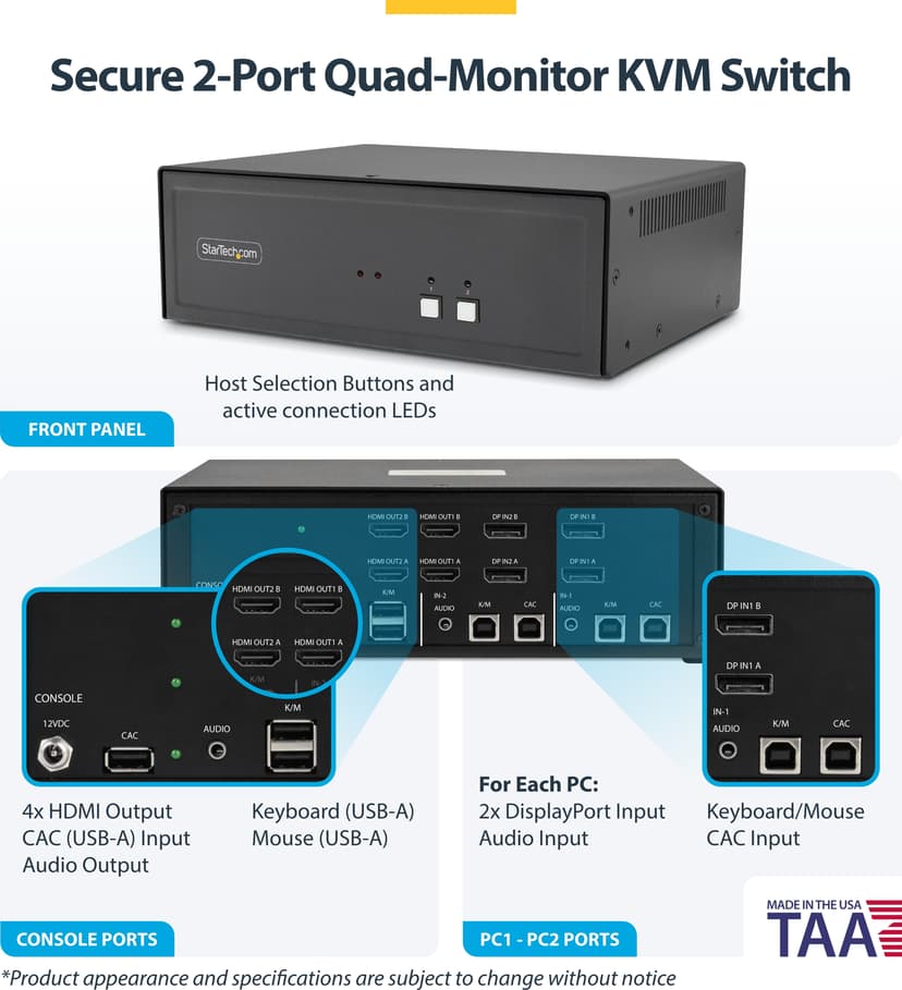Startech StarTech.com Säker 2-portars KVM-switch för fyra bildskärmar, 2x DisplayPort in till 4x HDMI ut, 4K 30 Hz, NIAP 4.0 Desktop KVM, metallhölje, CAC-port, tillverkad i USA