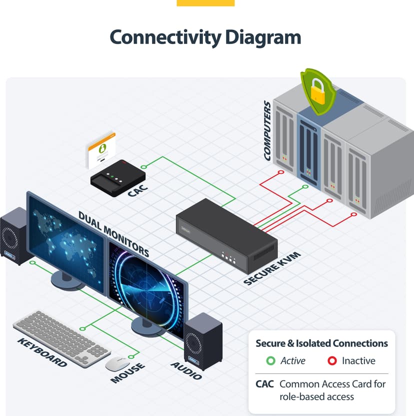 Product image slide 7