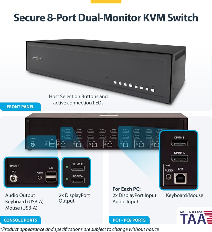 Product image slide 3