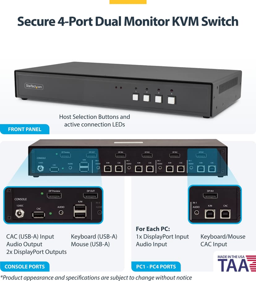 Product image slide 3