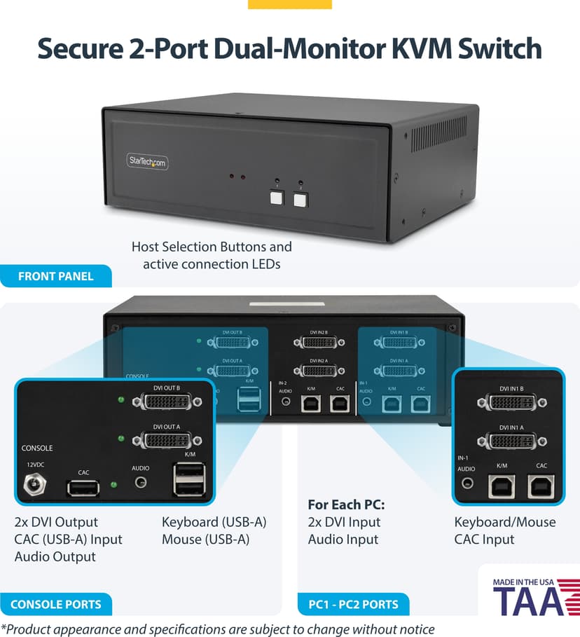 Startech StarTech.com Secure 2-Port Dual-Monitor KVM Switch, DVI, NIAP 4.0 Gecertificeerde Desktop KVM, Metalen Behuizing, CAC Poort, Made in USA