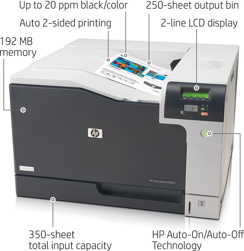 HP Color LaserJet PRO CP5225DN A3