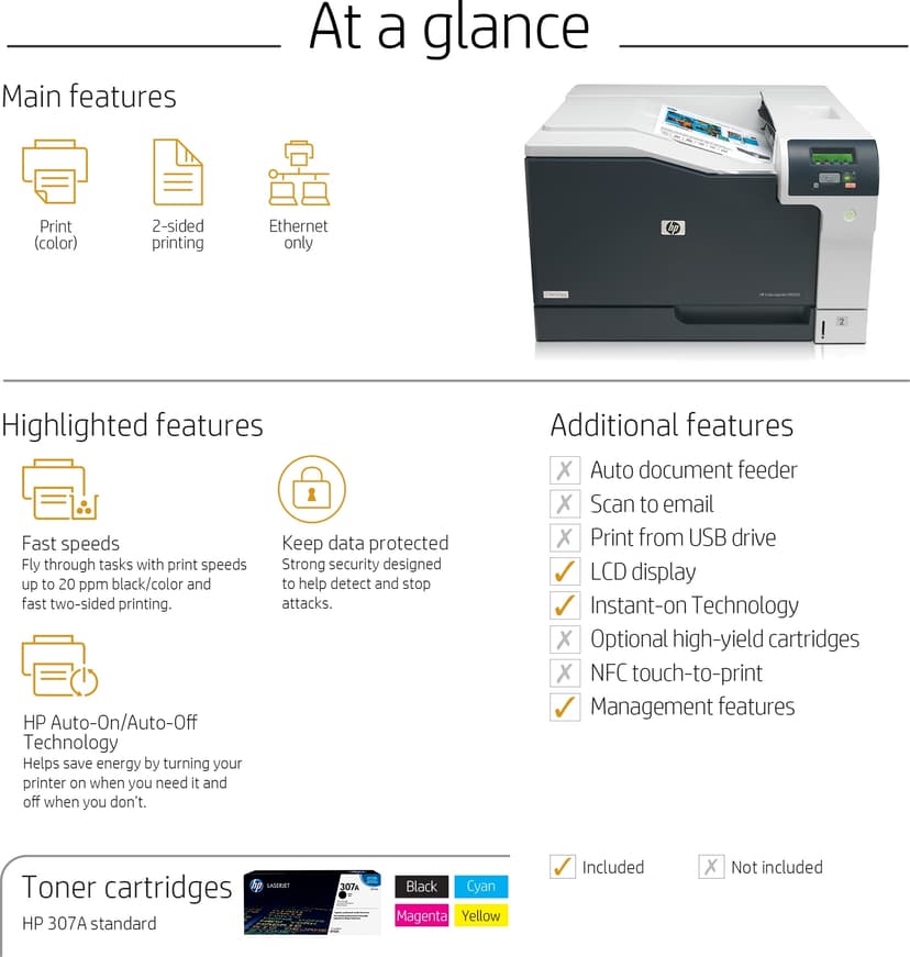 HP Color LaserJet PRO CP5225DN A3
