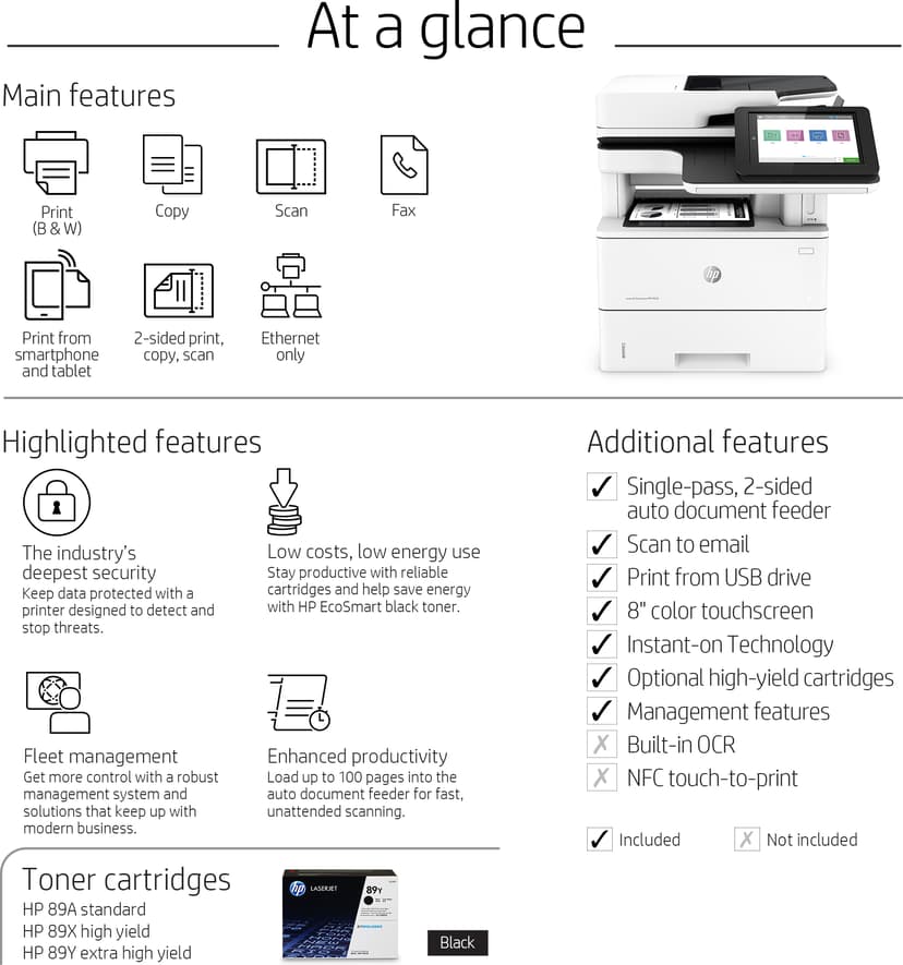 HP LaserJet Enterprise MFP M528F A4