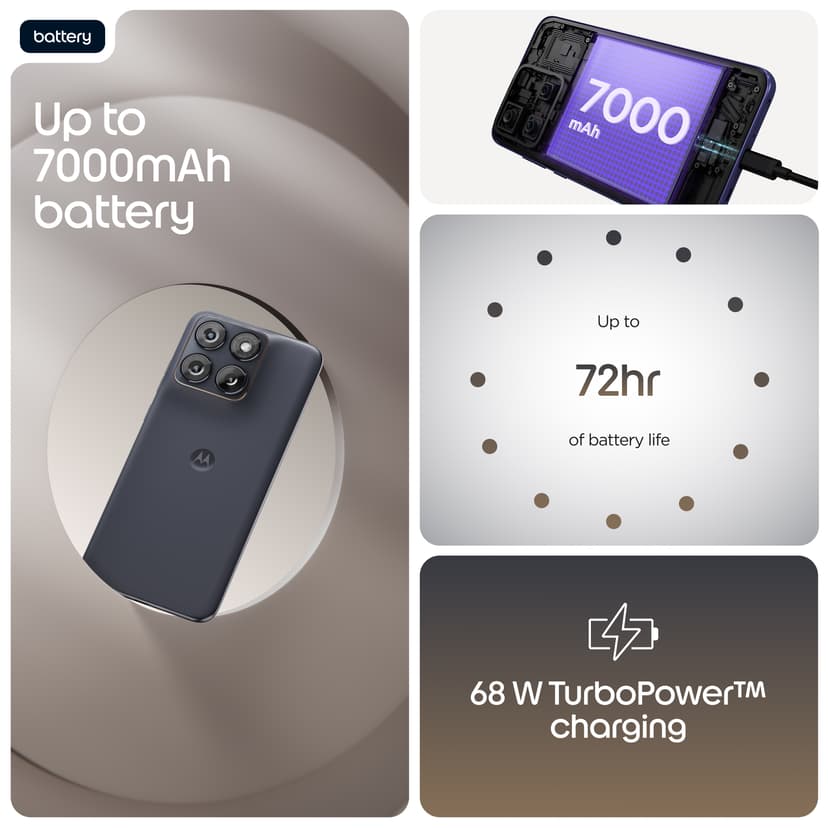 Motorola edge 70 fusion 256GB Musta