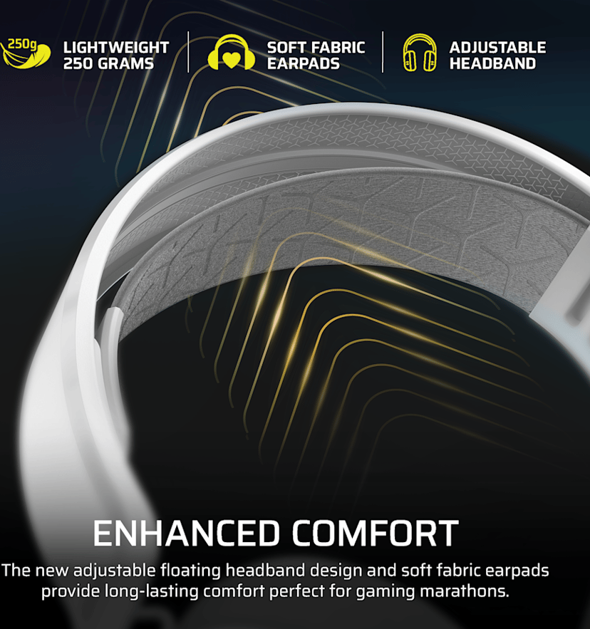 Corsair HS35 V3 Wireless Stereo Valkoinen
