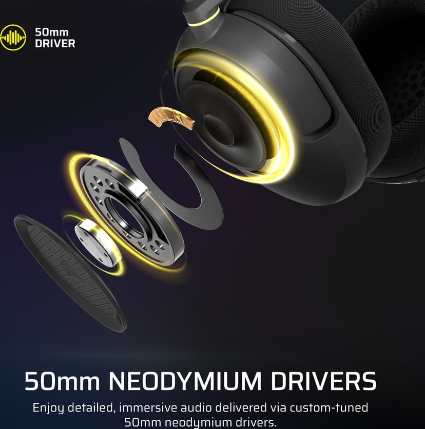 Corsair HS35 V3 Wireless Stereo Hiili