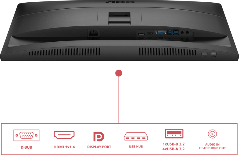 Product image slide 5