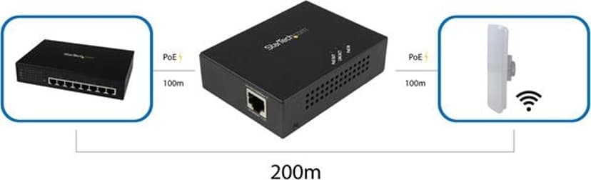Startech 1 Port Gigabit PoE+ Extender