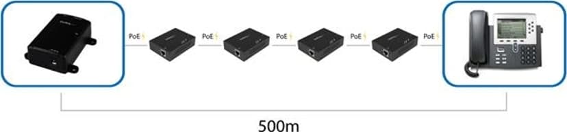 Startech 1 Port Gigabit PoE+ Extender