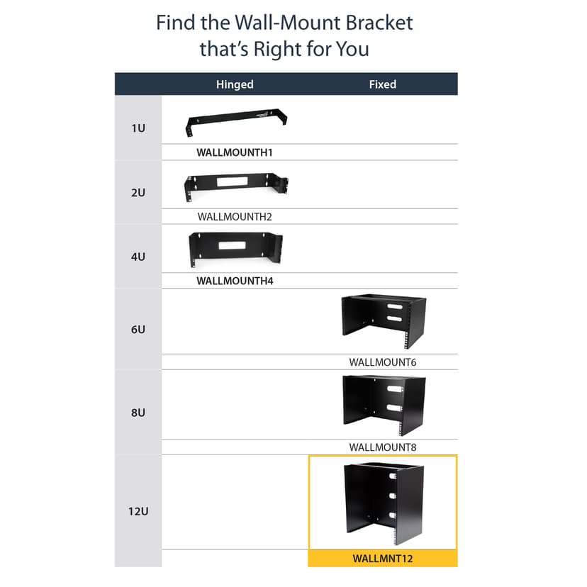 Startech 12U Wall Mount Patch Panel Bracket