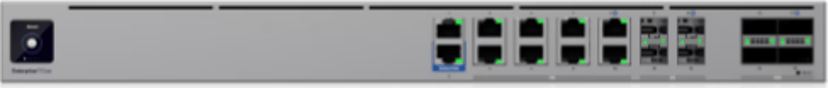 Ubiquiti UniFi Enterprise Firewall Core