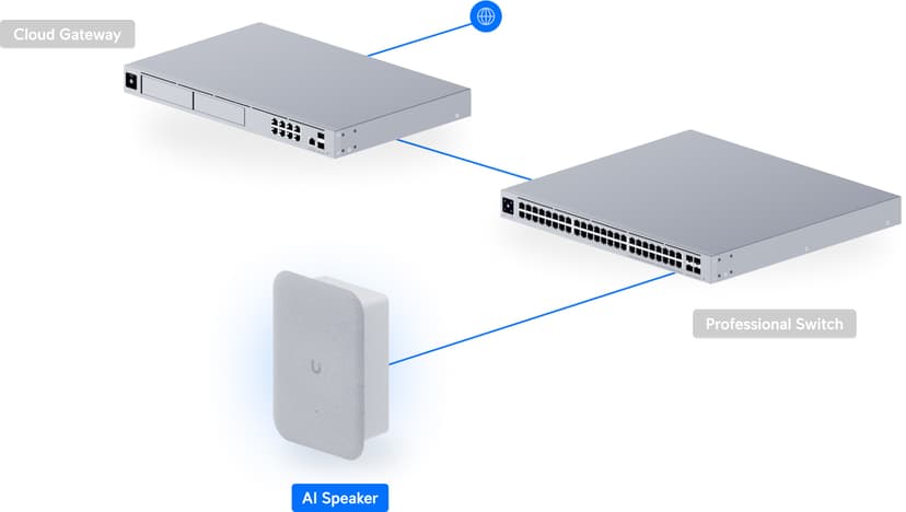 Product image slide 13