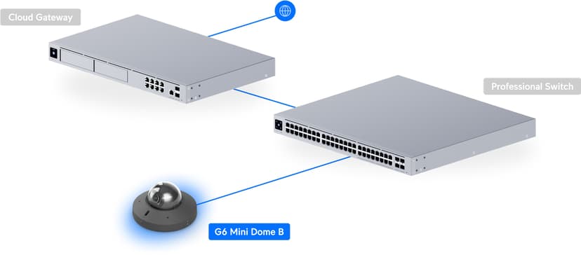 Ubiquiti G6 Mini Dome-kamera sort