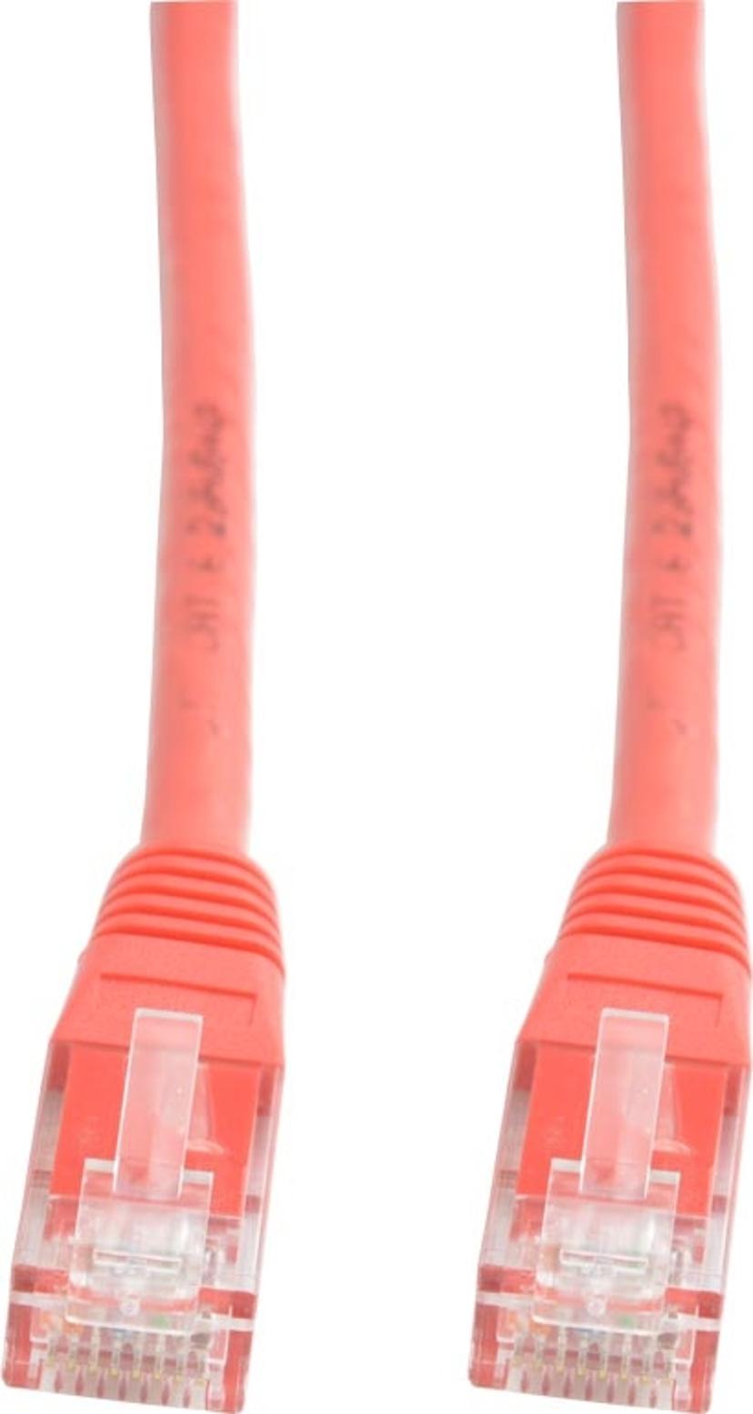 Prokord TP-Cable LSZH RJ-45 Cat 6 2.5m Punainen