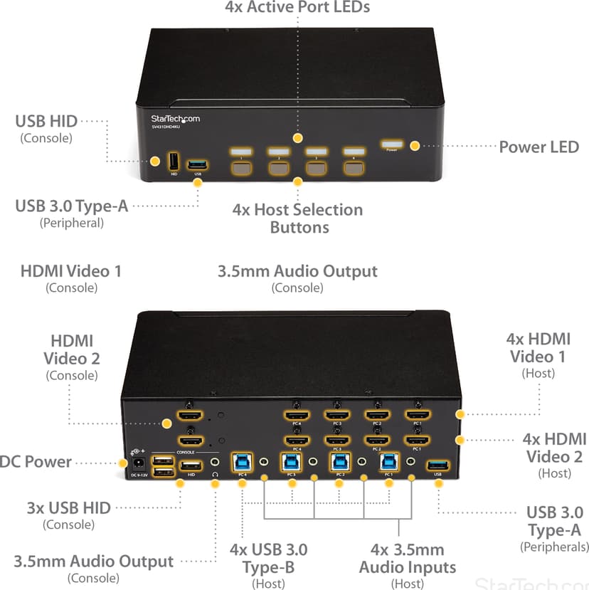 Product image slide 13