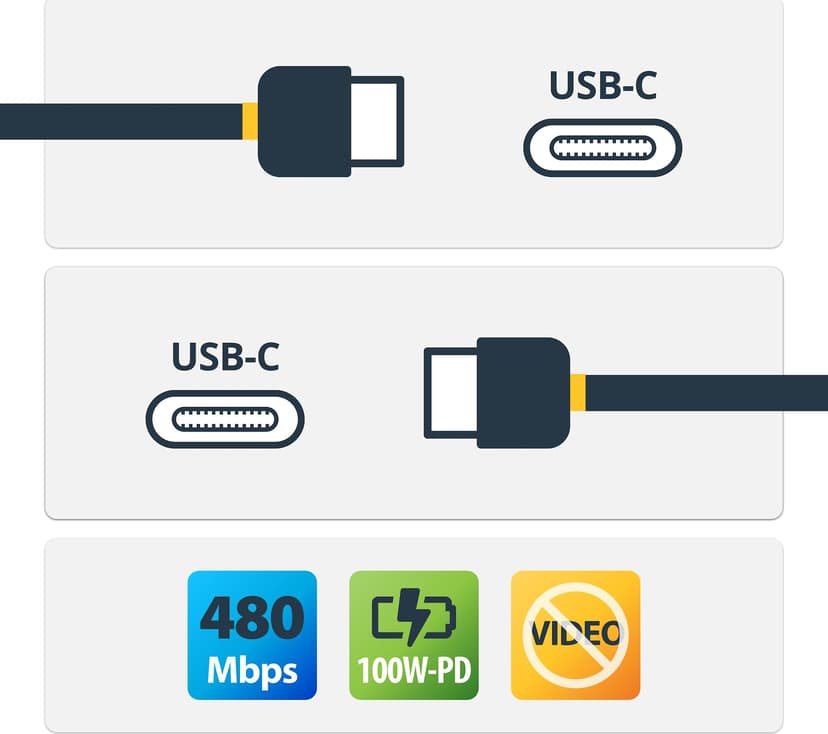 Startech Charge USB-C Cable 100W (USB 2.0) 2m USB-C USB-C Hvit