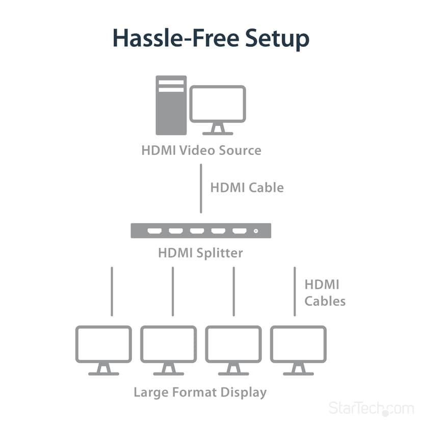Product image slide 15
